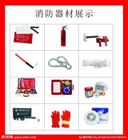 守護生命與財產的衛士 消防器材的重要性與常見類型